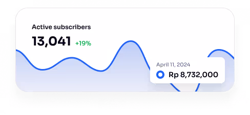Dapatkan Pembaca & Pengiklan